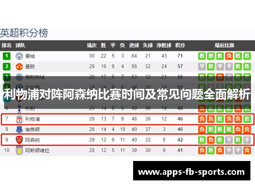 利物浦对阵阿森纳比赛时间及常见问题全面解析