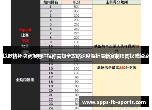 以欧协杯决赛规则详解你需知全攻略深度解析最新赛制指南权威解读
