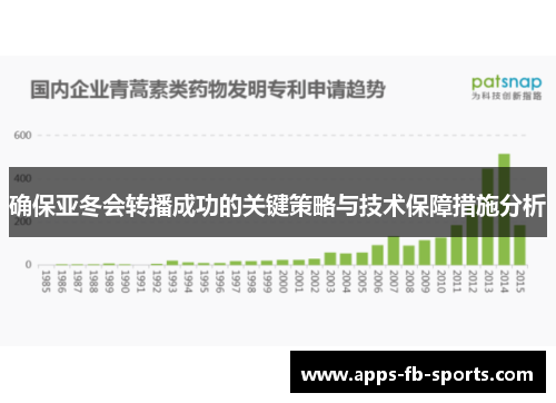 确保亚冬会转播成功的关键策略与技术保障措施分析