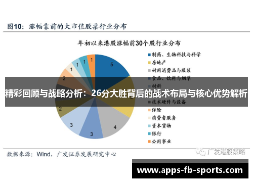 精彩回顾与战略分析：26分大胜背后的战术布局与核心优势解析